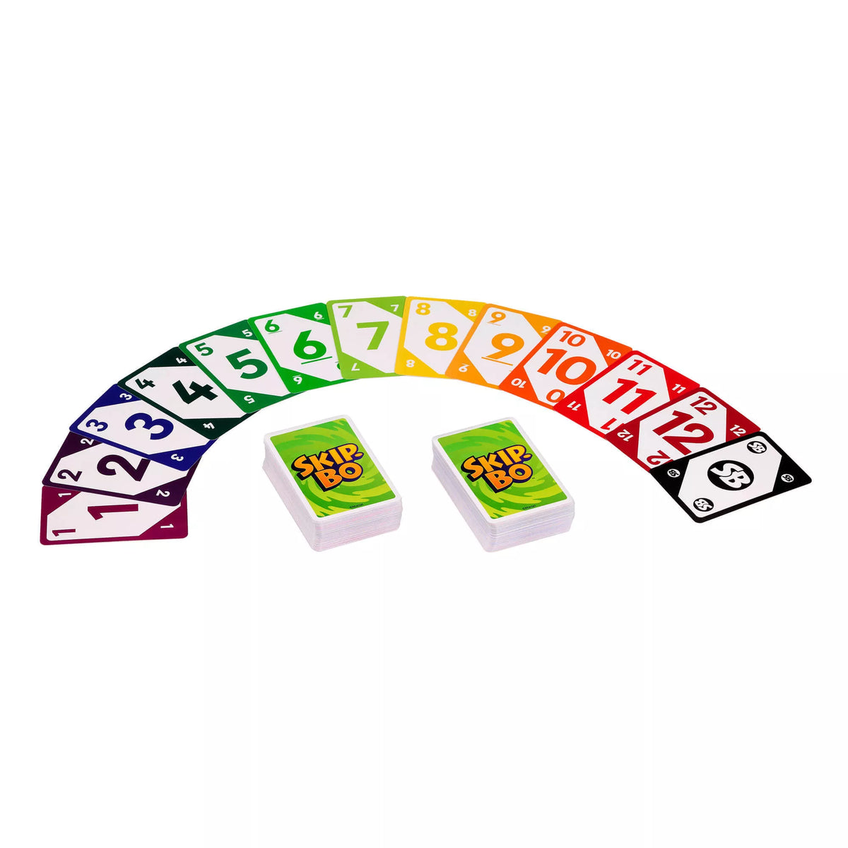 UNO kortos SKIP-BO (atnaujintos) (JMM20)